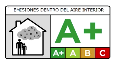 Emisiones A+